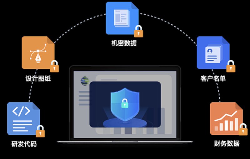 上海IT服务商：技术风向标背后的创新力量